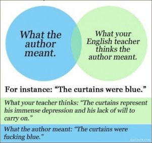 writeteach