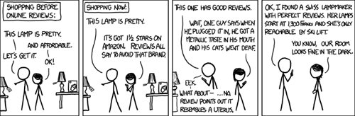 RELEVANT XKCD