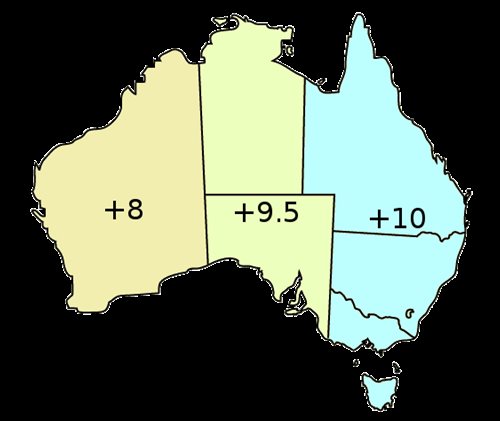 Time Zones