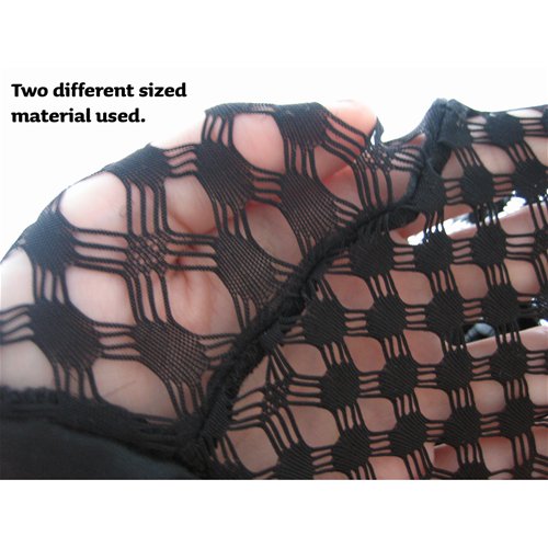 Larger and smaller dots