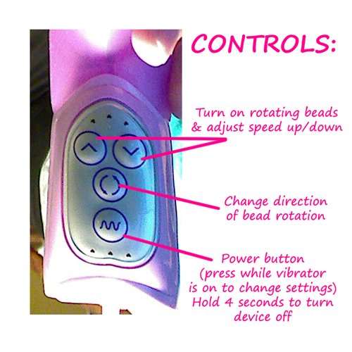 Controls
