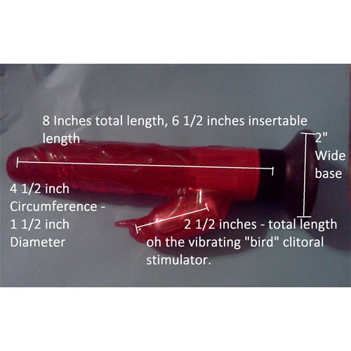 Measurements