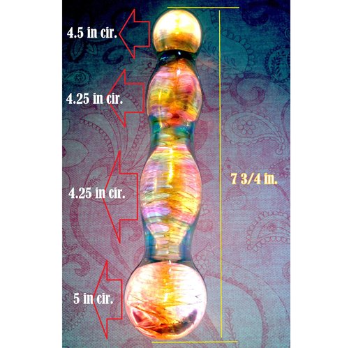 Measurements