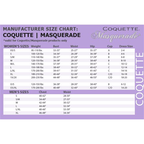 Coquettesizing