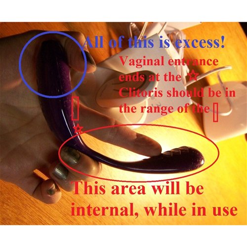 Analysis of 3's shape