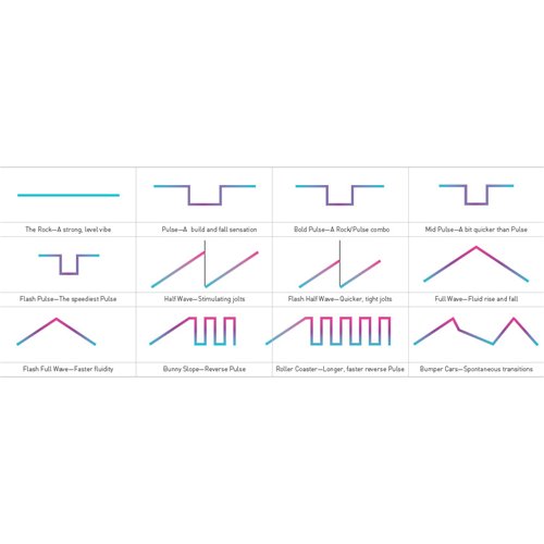 Function Diagram