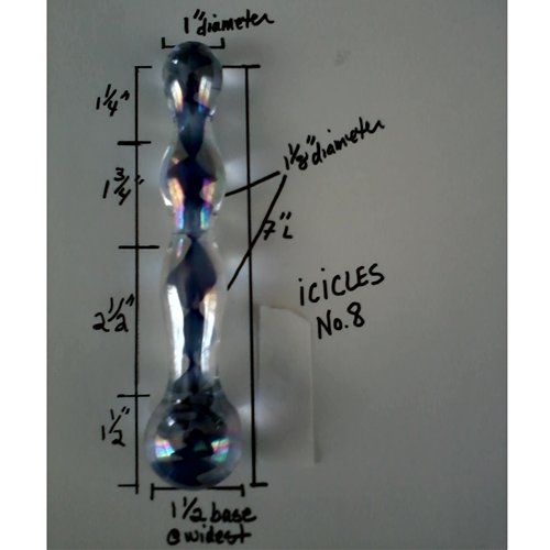 measurements