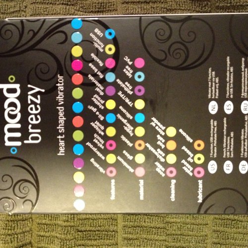 Back of box