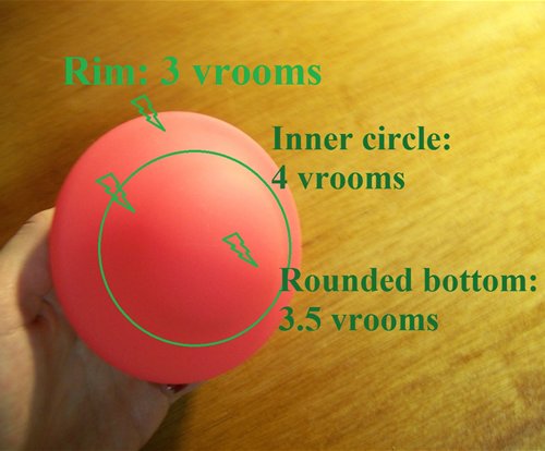 Motors and vrooms