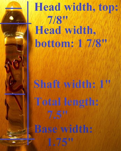 Measurements