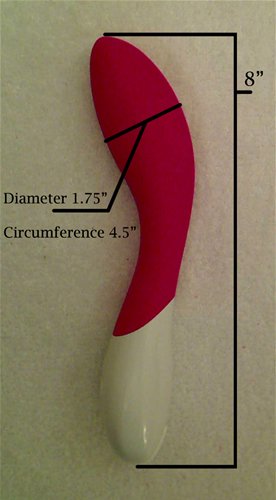 Mona 2 measurements
