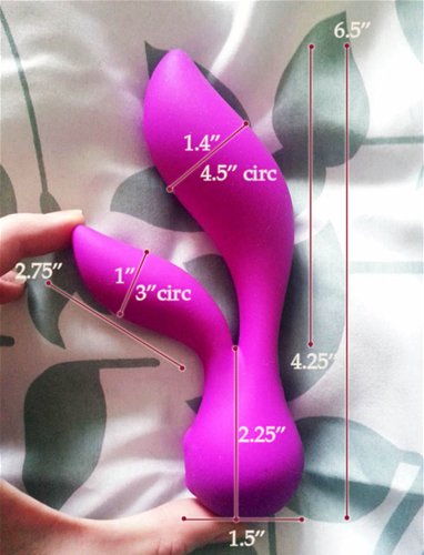 Measurements