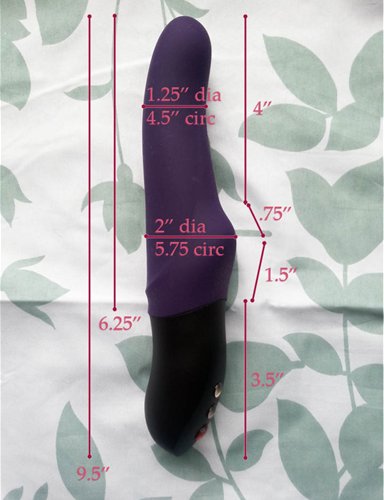 Measurements