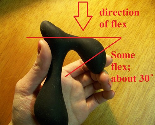 Flex down