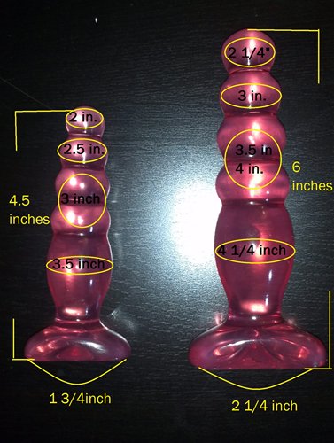 Measurements