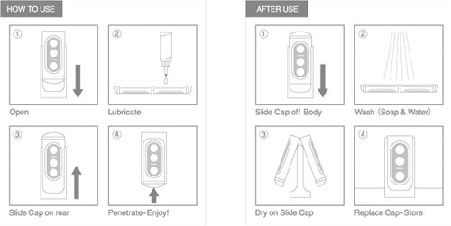 Usage and Cleaning Instructions