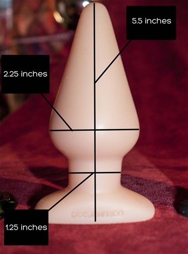 Measurements