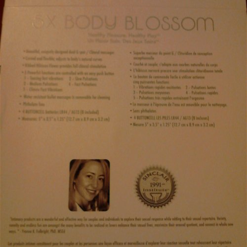 product details