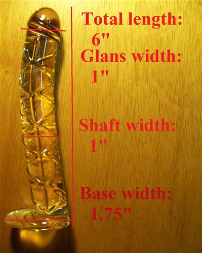 Measurements