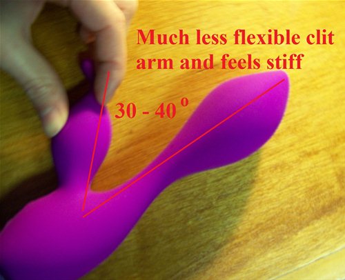 Clit arm flex