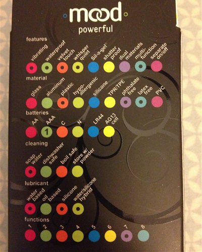 Packaging - back, product information