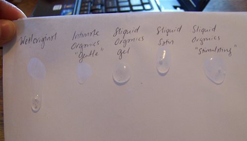 Drip test