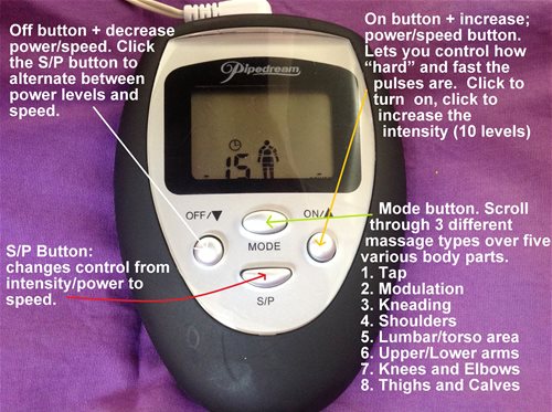 Shock Therapy Display/Control