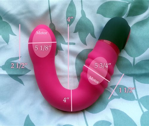 Joy Pad Measurements
