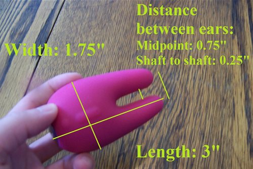 Measurements