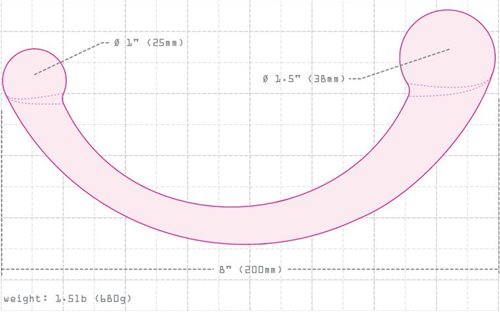 Clip From Pure Wand Spec Sheet