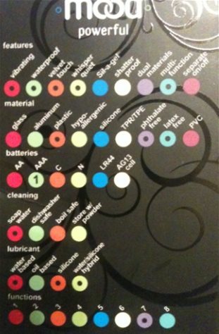 Back of box