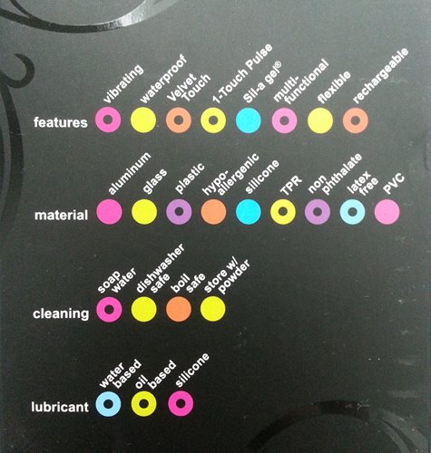 Mood Fantastic Box Back