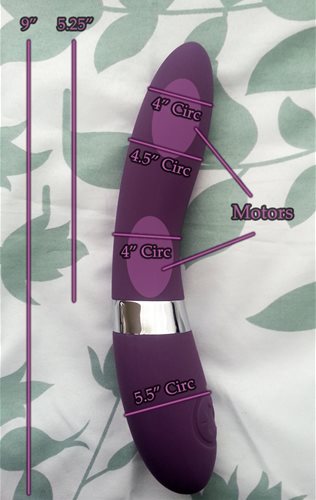 Elise 2 Measurements