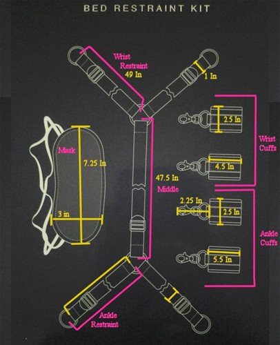 Measurments