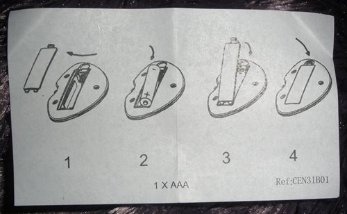 Instructions