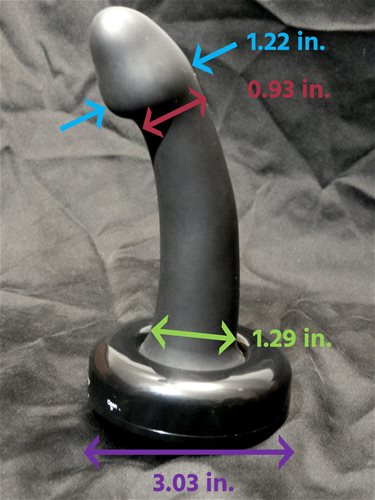 Measurements