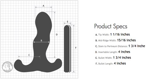 Product Specs