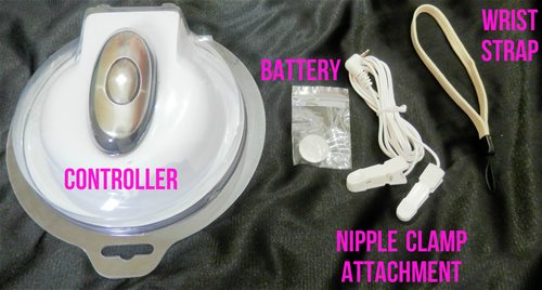 Contents Labelled