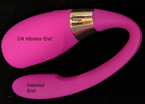 Parts Labeled