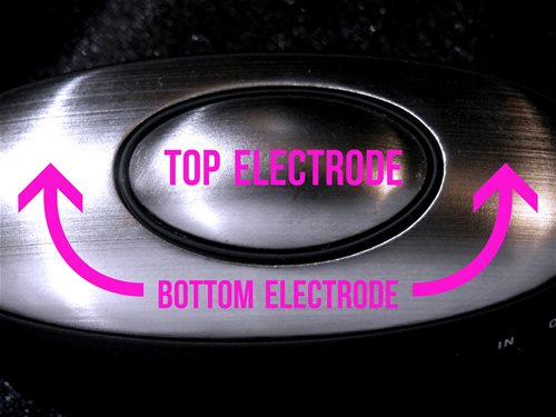 Controller Electrodes