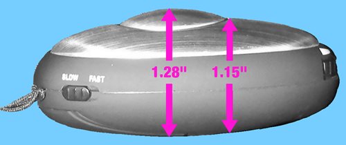 Side Measurements