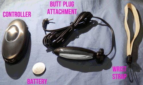 Contents