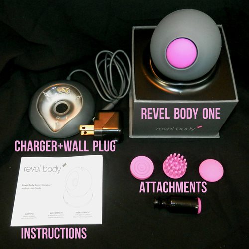 Contents