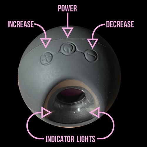 Controls