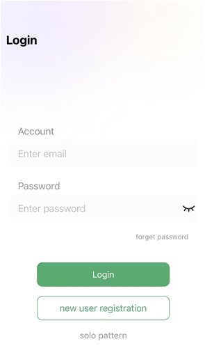 Login