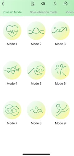 Modes