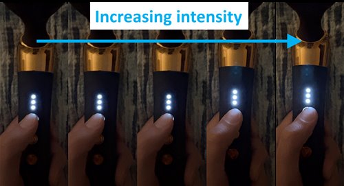Intensity brightness