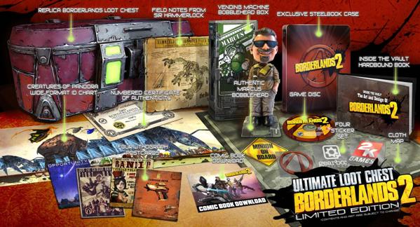 Borderlands
