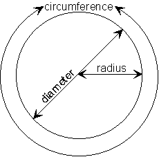 MATH
