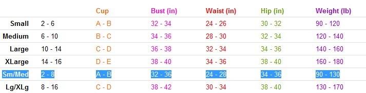 Escante sizing